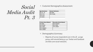 Social
Media Audit
Pt. 3
• Customer DemographicsAssessment:
• Demographics Summary:
– Majority of survey respondents are in the 18 - 30 age
group, with second being 31-40.Twitter and Facebook
are their core social networks.
 