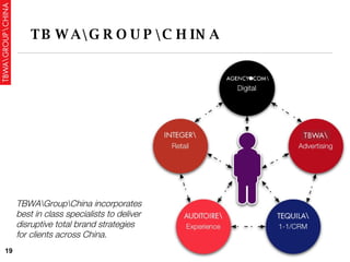 TBWA\GROUP\CHINA TBWA\Group\China incorporates best in class specialists to deliver disruptive total brand strategies for clients across China.   