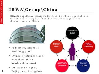 TBWA\Group\China Full-service, integrated marketing group Owned by Omnicom and part of the TBWA\ Worldwide network Offices in Shanghai, Beijing, and Guangzhou TBWA\Group\China  incorporates  best in class specialists to deliver disruptive total brand strategies for clients across China.  