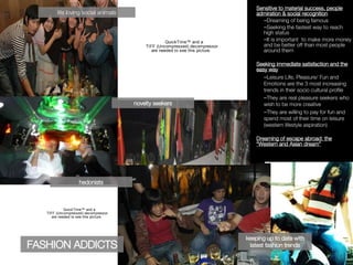 FASHION ADDICTS keeping up to date with latest fashion trends hedonists life loving social animals novelty seekers Sensitive to material success, people admiration & social recognition Dreaming of being famous  Seeking the fastest way to reach high status It is important  to make more money and be better off than most people around them Seeking immediate satisfaction and the easy way Leisure Life, Pleasure/ Fun and Emotions are the 3 most increasing trends in their socio cultural profile They are real pleasure seekers who wish to be more creative They are willing to pay for fun and spend most of their time on leisure (western lifestyle aspiration) Dreaming of escape abroad: the “Western and Asian dream” 