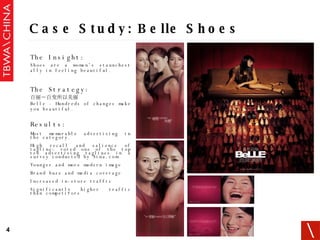 The Insight: Shoes are a women’s staunchest ally in feeling beautiful. The Strategy: 百丽－百变所以美丽 Belle - Hundreds of changes make you beautiful . Results: Most memorable advertising in the category. High recall and salience of tagline: voted one of the top ten advertising taglines in a survey conducted by Sina.com Younger and more modern image Brand buzz and media coverage Increased in-store traffic Significantly higher traffic than competitors Case Study: Belle Shoes 