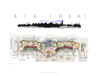 Concept Sketches




                   Thomas Bache-Wiig
 