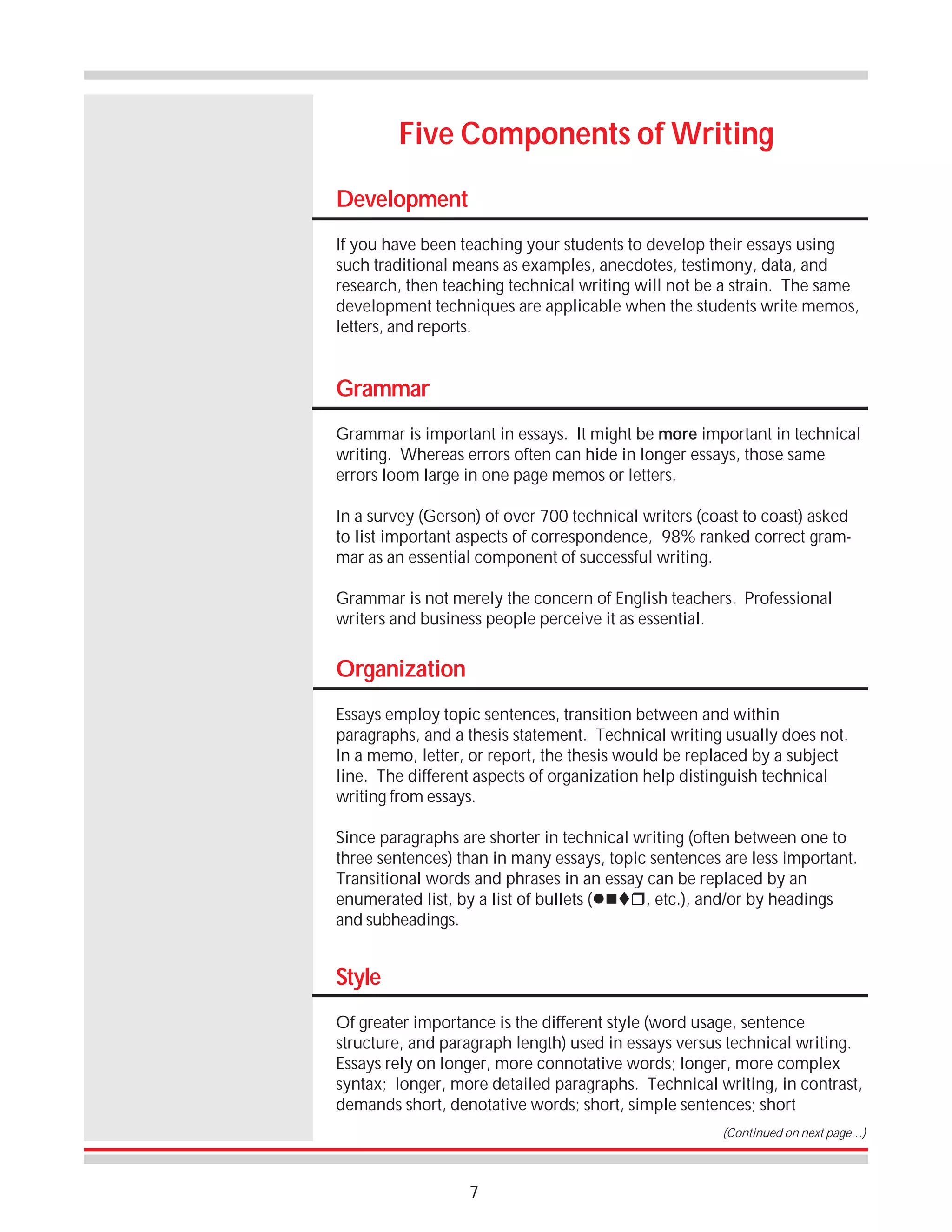 Five Components of Writing
Development
If you have been teaching your students to develop their essays using
such traditional means as examples, anecdotes, testimony, data, and
research, then teaching technical writing will not be a strain. The same
development techniques are applicable when the students write memos,
letters, and reports.

Grammar
Grammar is important in essays. It might be more important in technical
writing. Whereas errors often can hide in longer essays, those same
errors loom large in one page memos or letters.
In a survey (Gerson) of over 700 technical writers (coast to coast) asked
to list important aspects of correspondence, 98% ranked correct grammar as an essential component of successful writing.
Grammar is not merely the concern of English teachers. Professional
writers and business people perceive it as essential.

Organization
Essays employ topic sentences, transition between and within
paragraphs, and a thesis statement. Technical writing usually does not.
In a memo, letter, or report, the thesis would be replaced by a subject
line. The different aspects of organization help distinguish technical
writing from essays.
Since paragraphs are shorter in technical writing (often between one to
three sentences) than in many essays, topic sentences are less important.
Transitional words and phrases in an essay can be replaced by an
enumerated list, by a list of bullets (!#$%, etc.), and/or by headings
and subheadings.

Style
Of greater importance is the different style (word usage, sentence
structure, and paragraph length) used in essays versus technical writing.
Essays rely on longer, more connotative words; longer, more complex
syntax; longer, more detailed paragraphs. Technical writing, in contrast,
demands short, denotative words; short, simple sentences; short
(Continued on next page…)

7

 