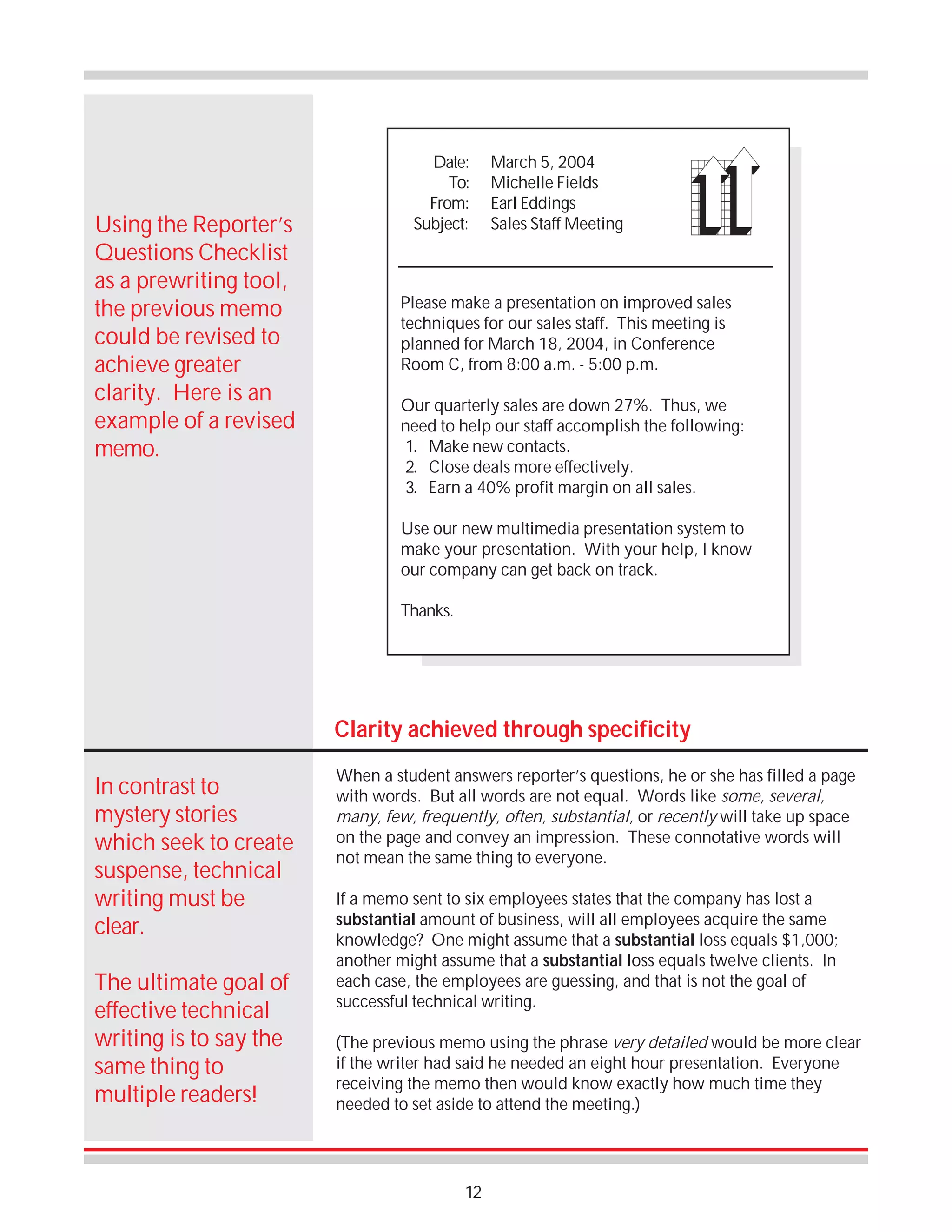 Using the Reporter’s
Questions Checklist
as a prewriting tool,
the previous memo
could be revised to
achieve greater
clarity. Here is an
example of a revised
memo.

Date:
To:
From:
Subject:

March 5, 2004
Michelle Fields
Earl Eddings
Sales Staff Meeting

Please make a presentation on improved sales
techniques for our sales staff. This meeting is
planned for March 18, 2004, in Conference
Room C, from 8:00 a.m. - 5:00 p.m.
Our quarterly sales are down 27%. Thus, we
need to help our staff accomplish the following:
1. Make new contacts.
2. Close deals more effectively.
3. Earn a 40% profit margin on all sales.
Use our new multimedia presentation system to
make your presentation. With your help, I know
our company can get back on track.
Thanks.

Clarity achieved through specificity
In contrast to
mystery stories
which seek to create
suspense, technical
writing must be
clear.
The ultimate goal of
effective technical
writing is to say the
same thing to
multiple readers!

When a student answers reporter’s questions, he or she has filled a page
with words. But all words are not equal. Words like some, several,
many, few, frequently, often, substantial, or recently will take up space
on the page and convey an impression. These connotative words will
not mean the same thing to everyone.
If a memo sent to six employees states that the company has lost a
substantial amount of business, will all employees acquire the same
knowledge? One might assume that a substantial loss equals $1,000;
another might assume that a substantial loss equals twelve clients. In
each case, the employees are guessing, and that is not the goal of
successful technical writing.
(The previous memo using the phrase very detailed would be more clear
if the writer had said he needed an eight hour presentation. Everyone
receiving the memo then would know exactly how much time they
needed to set aside to attend the meeting.)

12

 
