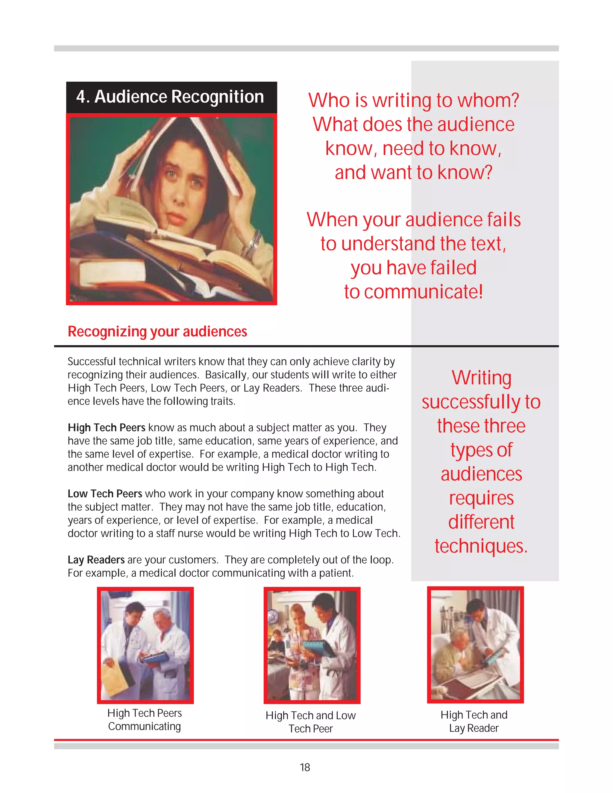 4. Audience Recognition

Who is writing to whom?
What does the audience
know, need to know,
and want to know?
When your audience fails
to understand the text,
you have failed
to communicate!

Recognizing your audiences
Successful technical writers know that they can only achieve clarity by
recognizing their audiences. Basically, our students will write to either
High Tech Peers, Low Tech Peers, or Lay Readers. These three audience levels have the following traits.
High Tech Peers know as much about a subject matter as you. They
have the same job title, same education, same years of experience, and
the same level of expertise. For example, a medical doctor writing to
another medical doctor would be writing High Tech to High Tech.
Low Tech Peers who work in your company know something about
the subject matter. They may not have the same job title, education,
years of experience, or level of expertise. For example, a medical
doctor writing to a staff nurse would be writing High Tech to Low Tech.
Lay Readers are your customers. They are completely out of the loop.
For example, a medical doctor communicating with a patient.

High Tech Peers
Communicating

High Tech and Low
Tech Peer
18

Writing
successfully to
these three
types of
audiences
requires
different
techniques.

High Tech and
Lay Reader

 