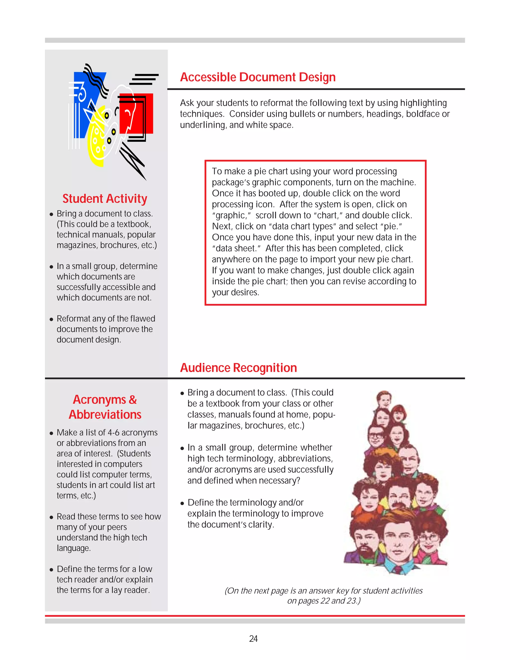 Accessible Document Design
Ask your students to reformat the following text by using highlighting
techniques. Consider using bullets or numbers, headings, boldface or
underlining, and white space.

To make a pie chart using your word processing
package’s graphic components, turn on the machine.
Once it has booted up, double click on the word
processing icon. After the system is open, click on
“graphic,” scroll down to “chart,” and double click.
Next, click on “data chart types” and select “pie.”
Once you have done this, input your new data in the
“data sheet.” After this has been completed, click
anywhere on the page to import your new pie chart.
If you want to make changes, just double click again
inside the pie chart; then you can revise according to
your desires.

Student Activity
!

!

!

Bring a document to class.
(This could be a textbook,
technical manuals, popular
magazines, brochures, etc.)
In a small group, determine
which documents are
successfully accessible and
which documents are not.
Reformat any of the flawed
documents to improve the
document design.

Audience Recognition
Acronyms &
Abbreviations
!

!

!

Make a list of 4-6 acronyms
or abbreviations from an
area of interest. (Students
interested in computers
could list computer terms,
students in art could list art
terms, etc.)
Read these terms to see how
many of your peers
understand the high tech
language.
Define the terms for a low
tech reader and/or explain
the terms for a lay reader.

!

!

!

Bring a document to class. (This could
be a textbook from your class or other
classes, manuals found at home, popular magazines, brochures, etc.)
In a small group, determine whether
high tech terminology, abbreviations,
and/or acronyms are used successfully
and defined when necessary?
Define the terminology and/or
explain the terminology to improve
the document’s clarity.

(On the next page is an answer key for student activities
on pages 22 and 23.)

24

 