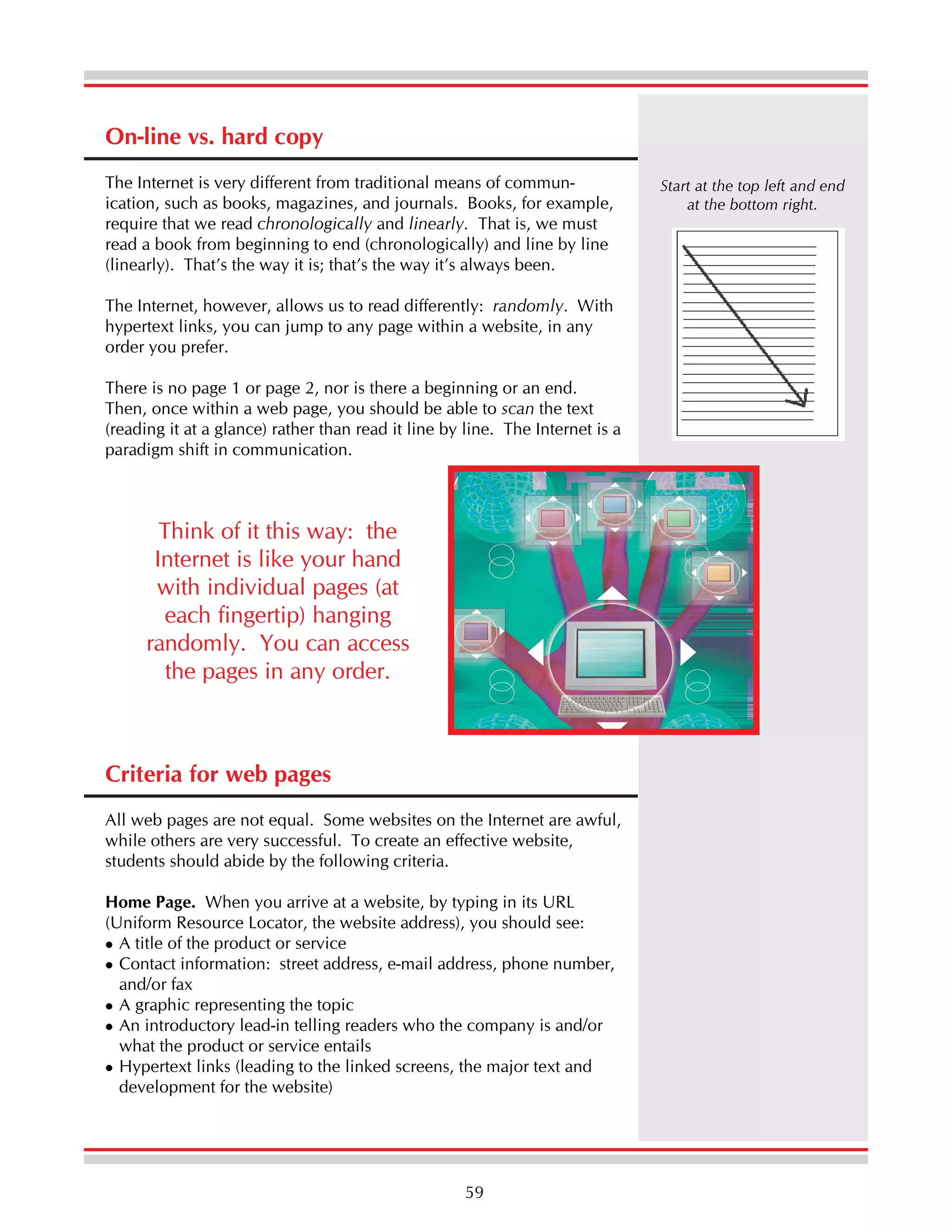 On-line vs. hard copy
The Internet is very different from traditional means of communication, such as books, magazines, and journals. Books, for example,
require that we read chronologically and linearly. That is, we must
read a book from beginning to end (chronologically) and line by line
(linearly). That’s the way it is; that’s the way it’s always been.
The Internet, however, allows us to read differently: randomly. With
hypertext links, you can jump to any page within a website, in any
order you prefer.
There is no page 1 or page 2, nor is there a beginning or an end.
Then, once within a web page, you should be able to scan the text
(reading it at a glance) rather than read it line by line. The Internet is a
paradigm shift in communication.

Think of it this way: the
Internet is like your hand
with individual pages (at
each fingertip) hanging
randomly. You can access
the pages in any order.

Criteria for web pages
All web pages are not equal. Some websites on the Internet are awful,
while others are very successful. To create an effective website,
students should abide by the following criteria.
Home Page. When you arrive at a website, by typing in its URL
(Uniform Resource Locator, the website address), you should see:
A title of the product or service
Contact information: street address, e-mail address, phone number,
and/or fax
A graphic representing the topic
An introductory lead-in telling readers who the company is and/or
what the product or service entails
Hypertext links (leading to the linked screens, the major text and
development for the website)

59

Start at the top left and end
at the bottom right.

 