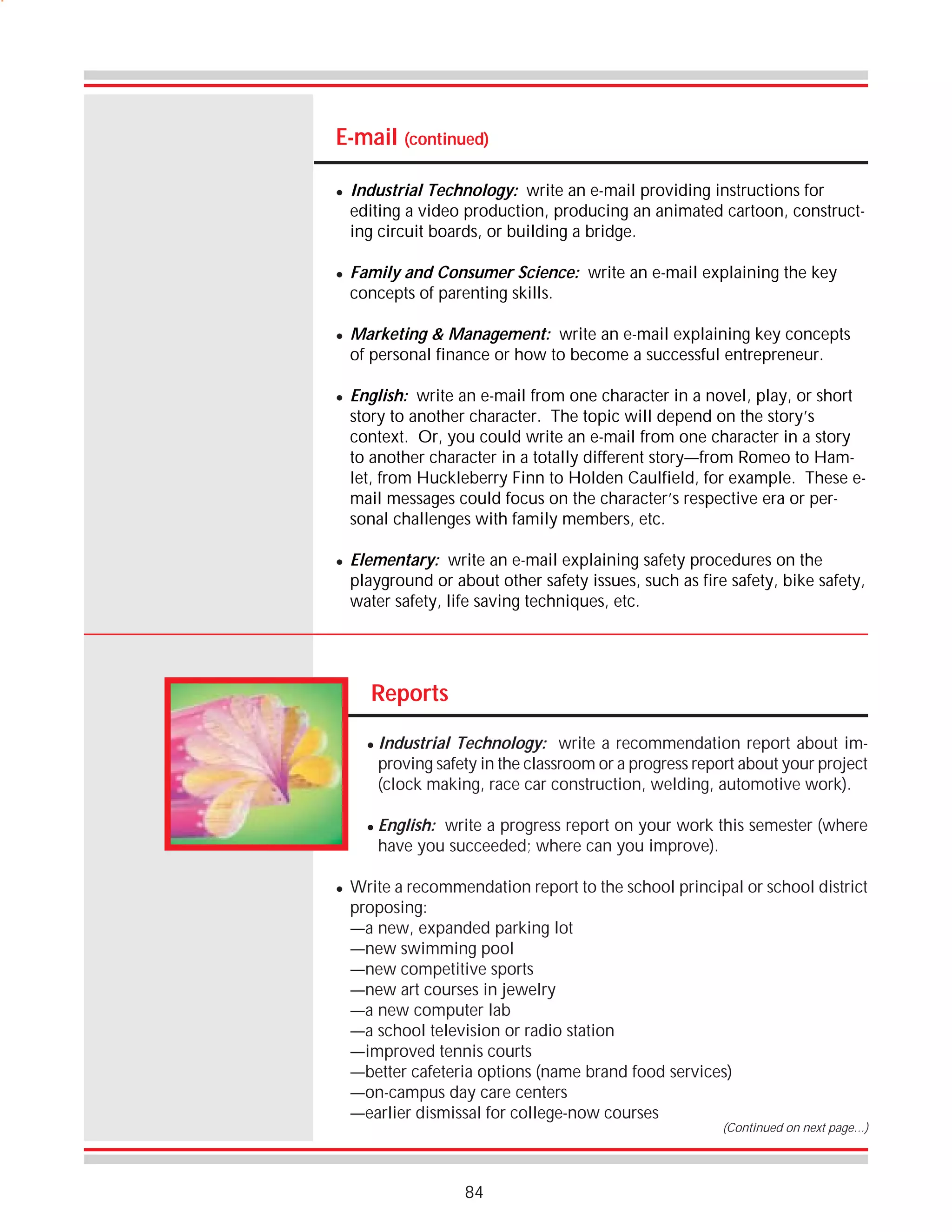 E-mail (continued)
!

!

!

!

!

Industrial Technology: write an e-mail providing instructions for
editing a video production, producing an animated cartoon, constructing circuit boards, or building a bridge.
Family and Consumer Science: write an e-mail explaining the key
concepts of parenting skills.
Marketing & Management: write an e-mail explaining key concepts
of personal finance or how to become a successful entrepreneur.
English: write an e-mail from one character in a novel, play, or short
story to another character. The topic will depend on the story’s
context. Or, you could write an e-mail from one character in a story
to another character in a totally different story—from Romeo to Hamlet, from Huckleberry Finn to Holden Caulfield, for example. These email messages could focus on the character’s respective era or personal challenges with family members, etc.
Elementary: write an e-mail explaining safety procedures on the
playground or about other safety issues, such as fire safety, bike safety,
water safety, life saving techniques, etc.

Reports
!

!

!

Industrial Technology: write a recommendation report about improving safety in the classroom or a progress report about your project
(clock making, race car construction, welding, automotive work).
English: write a progress report on your work this semester (where
have you succeeded; where can you improve).

Write a recommendation report to the school principal or school district
proposing:
—a new, expanded parking lot
—new swimming pool
—new competitive sports
—new art courses in jewelry
—a new computer lab
—a school television or radio station
—improved tennis courts
—better cafeteria options (name brand food services)
—on-campus day care centers
—earlier dismissal for college-now courses

(Continued on next page…)

84

 