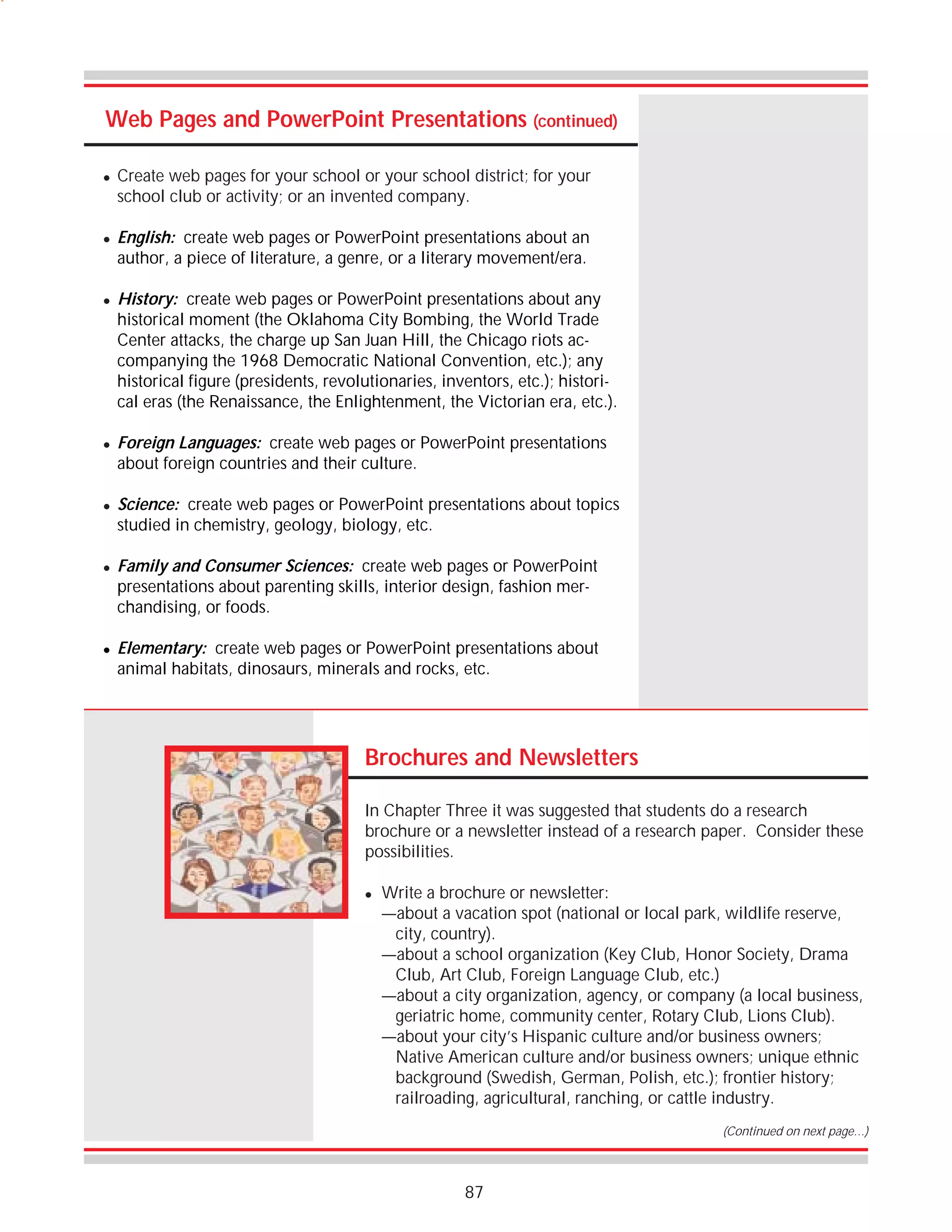 Web Pages and PowerPoint Presentations (continued)
!

!

!

!

!

!

!

Create web pages for your school or your school district; for your
school club or activity; or an invented company.
English: create web pages or PowerPoint presentations about an
author, a piece of literature, a genre, or a literary movement/era.
History: create web pages or PowerPoint presentations about any
historical moment (the Oklahoma City Bombing, the World Trade
Center attacks, the charge up San Juan Hill, the Chicago riots accompanying the 1968 Democratic National Convention, etc.); any
historical figure (presidents, revolutionaries, inventors, etc.); historical eras (the Renaissance, the Enlightenment, the Victorian era, etc.).
Foreign Languages: create web pages or PowerPoint presentations
about foreign countries and their culture.
Science: create web pages or PowerPoint presentations about topics
studied in chemistry, geology, biology, etc.
Family and Consumer Sciences: create web pages or PowerPoint
presentations about parenting skills, interior design, fashion merchandising, or foods.
Elementary: create web pages or PowerPoint presentations about
animal habitats, dinosaurs, minerals and rocks, etc.

Brochures and Newsletters
In Chapter Three it was suggested that students do a research
brochure or a newsletter instead of a research paper. Consider these
possibilities.
!

Write a brochure or newsletter:
—about a vacation spot (national or local park, wildlife reserve,
city, country).
—about a school organization (Key Club, Honor Society, Drama
Club, Art Club, Foreign Language Club, etc.)
—about a city organization, agency, or company (a local business,
geriatric home, community center, Rotary Club, Lions Club).
—about your city’s Hispanic culture and/or business owners;
Native American culture and/or business owners; unique ethnic
background (Swedish, German, Polish, etc.); frontier history;
railroading, agricultural, ranching, or cattle industry.
(Continued on next page…)

87

 