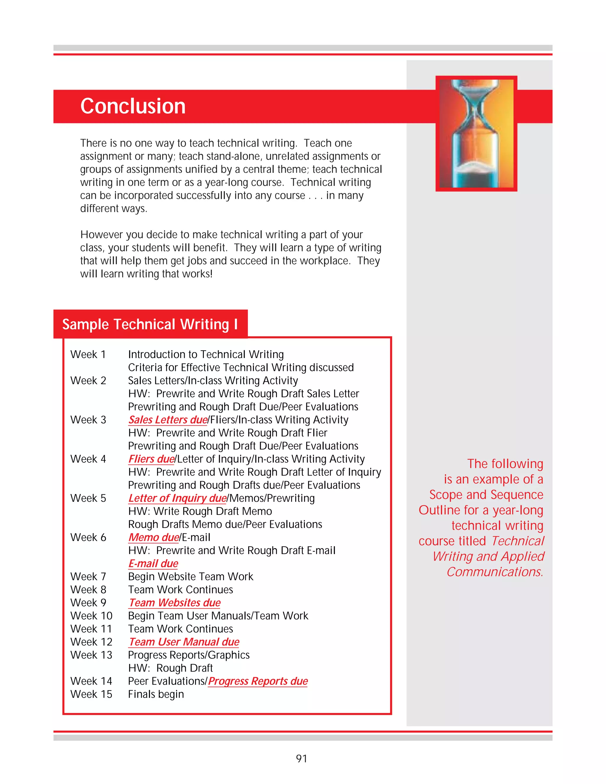 Conclusion
There is no one way to teach technical writing. Teach one
assignment or many; teach stand-alone, unrelated assignments or
groups of assignments unified by a central theme; teach technical
writing in one term or as a year-long course. Technical writing
can be incorporated successfully into any course . . . in many
different ways.
However you decide to make technical writing a part of your
class, your students will benefit. They will learn a type of writing
that will help them get jobs and succeed in the workplace. They
will learn writing that works!

Sample Technical Writing I
Week 1
Week 2
Week 3
Week 4
Week 5
Week 6
Week 7
Week 8
Week 9
Week 10
Week 11
Week 12
Week 13
Week 14
Week 15

Introduction to Technical Writing
Criteria for Effective Technical Writing discussed
Sales Letters/In-class Writing Activity
HW: Prewrite and Write Rough Draft Sales Letter
Prewriting and Rough Draft Due/Peer Evaluations
Sales Letters due/Fliers/In-class Writing Activity
HW: Prewrite and Write Rough Draft Flier
Prewriting and Rough Draft Due/Peer Evaluations
Fliers due/Letter of Inquiry/In-class Writing Activity
HW: Prewrite and Write Rough Draft Letter of Inquiry
Prewriting and Rough Drafts due/Peer Evaluations
Letter of Inquiry due/Memos/Prewriting
HW: Write Rough Draft Memo
Rough Drafts Memo due/Peer Evaluations
Memo due/E-mail
HW: Prewrite and Write Rough Draft E-mail
E-mail due
Begin Website Team Work
Team Work Continues
Team Websites due
Begin Team User Manuals/Team Work
Team Work Continues
Team User Manual due
Progress Reports/Graphics
HW: Rough Draft
Peer Evaluations/Progress Reports due
Finals begin

91

The following
is an example of a
Scope and Sequence
Outline for a year-long
technical writing
course titled Technical
Writing and Applied
Communications.

 