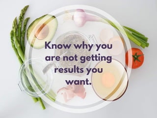 Know why you
are not getting
results you
want.
 