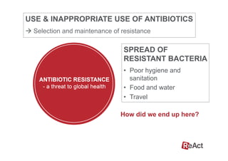 SPREAD OF
RESISTANT BACTERIA
•  Poor hygiene and
sanitation
•  Food and water
•  Travel
How did we end up here?
USE & INAPPROPRIATE USE OF ANTIBIOTICS
à Selection and maintenance of resistance
 