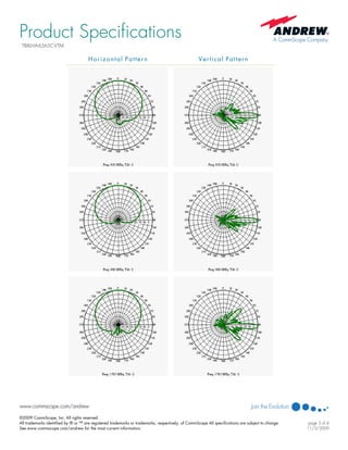 Horizontal Pattern Vertical Pattern
   
   
   
Product Specifications
TBXLHA-6565C-VTM
©2009 CommScope, Inc. All rights reserved.
All trademarks identified by ® or ™ are registered trademarks or trademarks, respectively, of CommScope.All specifications are subject to change.
See www.commscope.com/andrew for the most current information.
page 3 of 4
11/3/2009
 