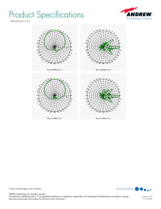  
   
   
Product Specifications
TBXLHA-6565C-VTM
©2009 CommScope, Inc. All rights reserved.
All trademarks identified by ® or ™ are registered trademarks or trademarks, respectively, of CommScope.All specifications are subject to change.
See www.commscope.com/andrew for the most current information.
page 4 of 4
11/3/2009
 