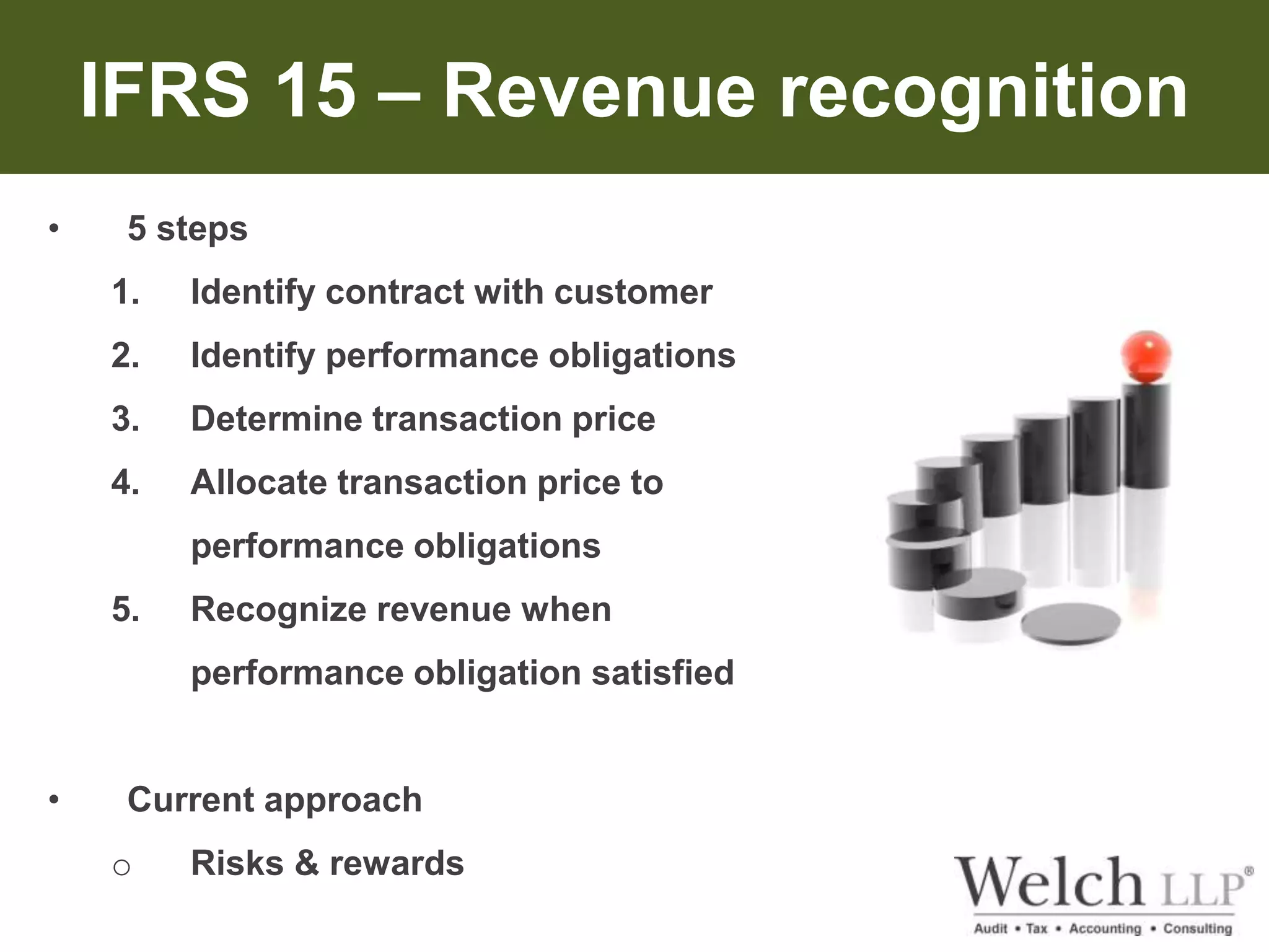 IFRS 15 – Revenue recognition 
• 5 steps 
1. Identify contract with customer 
2. Identify performance obligations 
3. Determine transaction price 
4. Allocate transaction price to 
performance obligations 
5. Recognize revenue when 
performance obligation satisfied 
• Current approach 
o Risks & rewards 
 