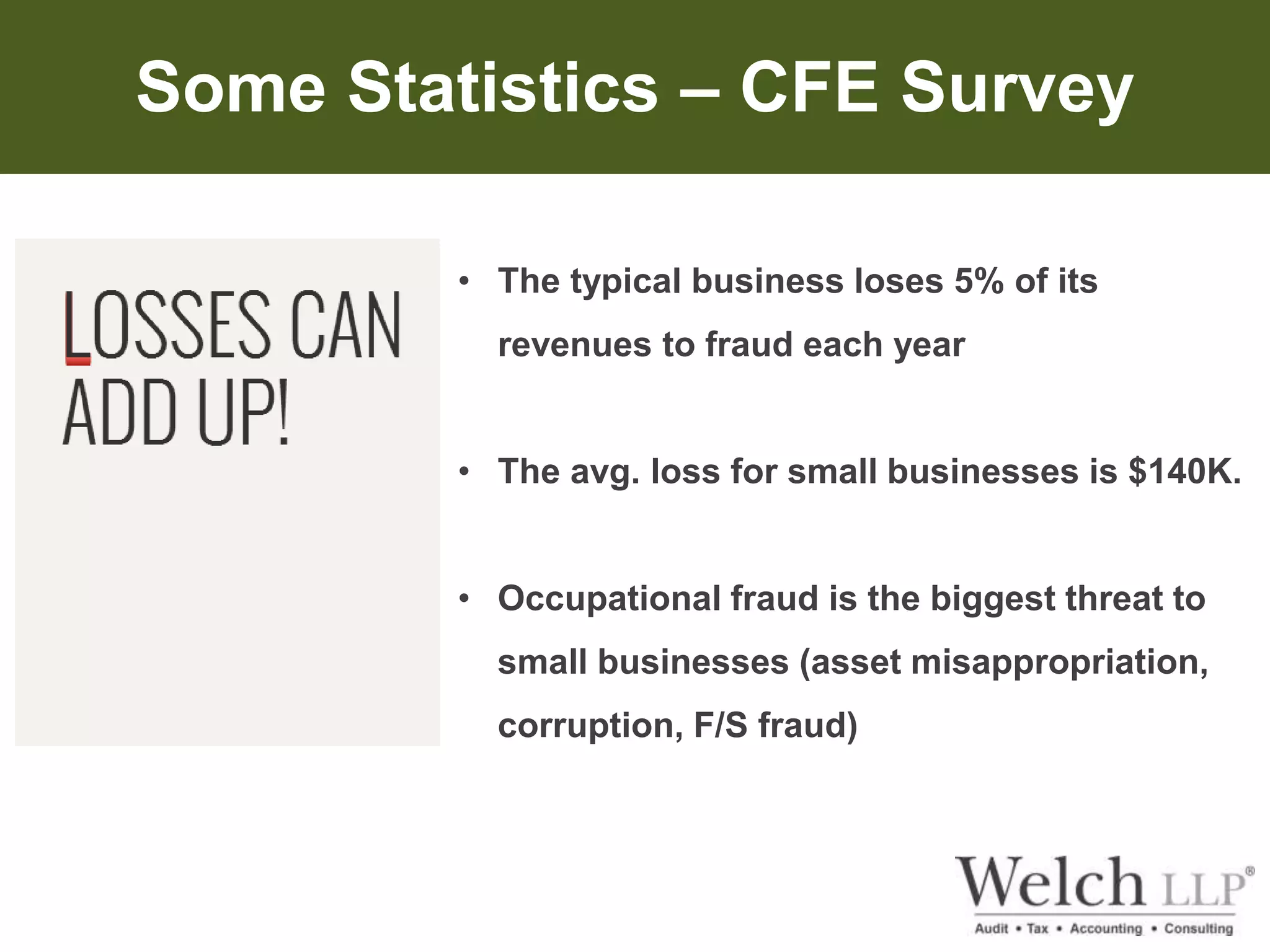 Some Statistics – CFE Survey 
• The typical business loses 5% of its 
revenues to fraud each year 
• The avg. loss for small businesses is $140K. 
• Occupational fraud is the biggest threat to 
small businesses (asset misappropriation, 
corruption, F/S fraud) 
 