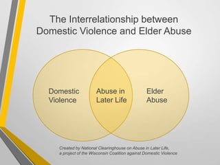 The Interrelationship between
Domestic Violence and Elder Abuse
Domestic
Violence
Abuse in
Later Life
Elder
Abuse
Created by National Clearinghouse on Abuse in Later Life,
a project of the Wisconsin Coalition against Domestic Violence
 