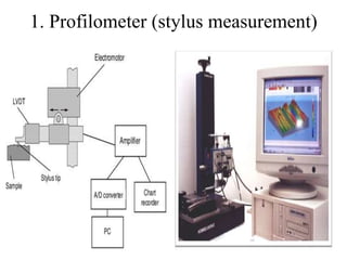 1. Profilometer (stylus measurement)
 