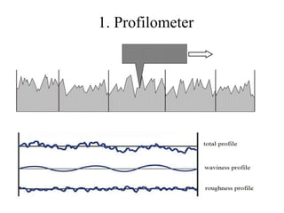 1. Profilometer
 