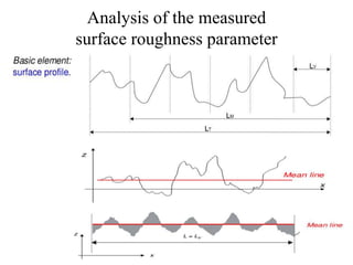 Analysis of the measured
surface roughness parameter
 