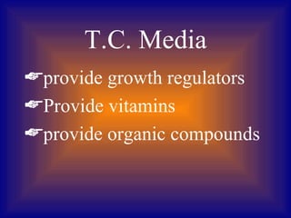 T.C. Media
provide growth regulators
Provide vitamins
provide organic compounds
 