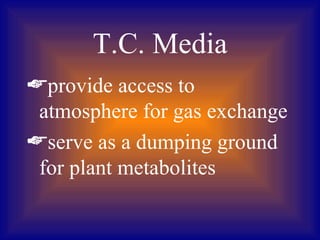 T.C. Media
provide access to
 atmosphere for gas exchange
serve as a dumping ground
 for plant metabolites
 
