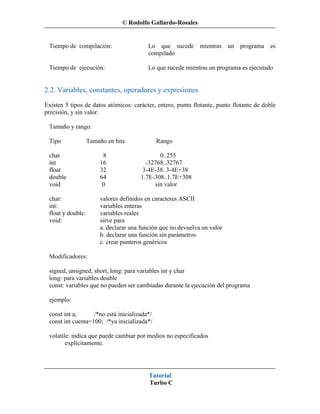 © Rodolfo Gallardo-Rosales


 Tiempo de compilación:                   Lo que sucede mientras un programa es
                                          compilado

 Tiempo de ejecución:                     Lo que sucede mientras un programa es ejecutado


2.2. Variables, constantes, operadores y expresiones
Existen 5 tipos de datos atómicos: carácter, entero, punto flotante, punto flotante de doble
precisión, y sin valor.

 Tamaño y rango:

 Tipo              Tamaño en bits             Rango

 char                    8                     0..255
 int                    16                -32768..32767
 float                  32               3-4E-38..3-4E+38
 double                 64              1.7E-308..1.7E+308
 void                    0                   sin valor

 char:                  valores definidos en caracteres ASCII
 int:                   variables enteras
 float y double:        variables reales
 void:                  sirve para
                        a. declarar una función que no devuelva un valor
                        b. declarar una función sin parámetros
                        c. crear punteros genéricos

 Modificadores:

 signed, unsigned, short, long: para variables int y char
 long: para variables double
 const: variables que no pueden ser cambiadas durante la ejecución del programa

 ejemplo:

 const int a;      /*no está inicializada*/
 const int cuenta=100; /*ya inicializada*/

 volatile: indica que puede cambiar por medios no especificados
        explícitamente.




                                           Tutorial
                                           Turbo C
 