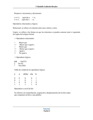 © Rodolfo Gallardo-Rosales


 Respecto a incremento y decremento:

 x=x+1;      equivale a      ++x;
 x=x-1;     equivale a      --x;

Operadores relacionales y lógicos

Relacional: se refiere a la relación entre unos valores y otros.

Lógico: se refiere a las formas en que las relaciones se pueden conectar entre sí siguiendo
las reglas de la lógica formal.

 -> Operadores relacionales:

 >      Mayor que
 >=     Mayor que o igual a
 <      Menor que
 <=     Menor que o igual a
 ==     Igual a
 !=     No igual a

 -> Operadores lógicos

 &&   And (Y)
 || Or (O)
 !  Not (NO)

 Tabla de verdad de los operadores lógicos

 p      q      p&&q       p||q   !p

 0      0        0         0        1
 0      1        0         1        1
 1      0        0         1        0
 1      1        1         1        0

 Operadores a nivel de bits

 Se refieren a la comprobación, asignación o desplazamiento de los bits reales
 que componen un byte o una palabra.




                                           Tutorial
                                           Turbo C
 