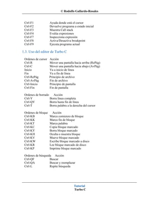 © Rodolfo Gallardo-Rosales


 Ctrl-F1             Ayuda donde está el cursor
 Ctrl-F2             Devuelve programa a estado inicial
 Ctrl-F3             Muestra Call stack
 Ctrl-F4             Evalúa expresiones
 Ctrl-F7             Inspecciona expresión
 Ctrl-F8             Activa/Desactiva breakpoint
 Ctrl-F9             Ejecuta programa actual

1.3. Uso del editor de Turbo C
 Ordenes de cursor   Acción
 Ctrl-R              Mover una pantalla hacia arriba (RePág)
 Ctrl-C              Mover una pantalla hacia abajo (AvPág)
 Inicio              Va a inicio de línea
 Fin                 Va a fin de línea
 Ctrl-RePág          Principio de archivo
 Ctrl-AvPág          Fin de archivo
 Ctrl-Inicio         Principio de pantalla
 Ctrl-Fin            Fin de pantalla

 Ordenes de borrado Acción
 Ctrl-Y            Borra línea completa
 Ctrl-QY           Borra hasta fin de línea
 Ctrl-T            Borra palabra a la derecha del cursor

 Ordenes de bloque     Acción
 Ctrl-KB             Marca comienzo de bloque
 Ctrl-KK             Marca fin de bloque
 Ctrl-KT             Marca palabra
 Ctrl-KC             Copia bloque marcado
 Ctrl-KY             Borra bloque marcado
 Ctrl-KH             Oculta o muestra bloque
 Ctrl-KV             Mueve bloque marcado
 Ctrl-KW             Escribe bloque marcado a disco
 Ctrl-KR             Lee bloque marcado de disco
 Ctrl-KP             Imprime bloque marcado

 Ordenes de búsqueda Acción
 Ctrl-QF           Buscar
 Ctrl-QA           Buscar y reemplazar
 Ctrl-L            Repite búsqueda




                                       Tutorial
                                       Turbo C
 