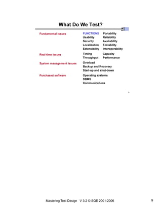 Fundamental Test Design Techniques | PDF