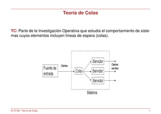 Teor´ıa de Colas
TC: Parte de la Investigaci´on Operativa que estudia el comportamiento de siste-
mas cuyos elementos incluyen l´ıneas de espera (colas).
IO 07/08 - Teor´ıa de Colas 1
 
