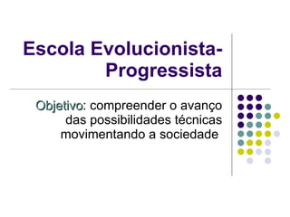 Escola Evolucionista-Progressista Objetivo : compreender o avanço das possibilidades técnicas movimentando a sociedade  