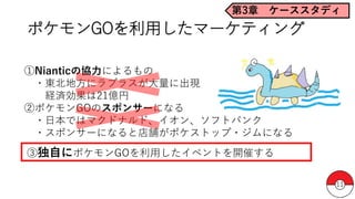 デジタルネイティブ世代に対するポケモンgoを利用したマーケティング