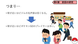 デジタルネイティブ世代に対するポケモンgoを利用したマーケティング デジタルネイティブ世代に対するポケモンgoを利用したマーケティング