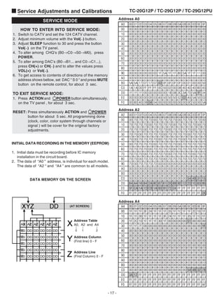 Tc Volume Folder Contents t v color Panasonic Tc 20 29-g12p | PDF