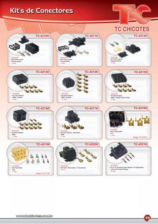 Kit’s de Conectores


                    TC-4210K                                          TC-4211K                                   TC-4212K




Aplicação                             Aplicação                                  Aplicação
Kit Porta Fusível                     Kit Porta Fusível                          Kit Porta Fusível
Minival (MTA)                         Unival (MTA)                               Maxival (MTA)
2 vias                                2 vias                                     2 vias




                    TC-4213K                                          TC-4214K                                   TC-4215K




 Aplicação                             Aplicação                                 Aplicação
 Kit Para Reparo                       Kit Para Reparo                           Kit Para Reparo
 MBB / Scania                          MBB / Scania                              MBB / Scania (Tecla Torta)
 8 vias                                10 vias                                   8 vias




                    TC-4216K                                          TC-4217K                                   TC-4218K




                                                                                 Aplicação
Aplicação                             Aplicação
                                                                                 Kit do Alternador
Kit Para Reparo                       Kit Para Reparo Alternador
                                                                                 VW
MBB                                   MBB
                                                                                 3 vias
12 vias                               3 vias
                                                                                                                Antigo TC-0727K


                    TC-4219K                                          TC-4220K                                   TC-4221K




 Aplicação                            Aplicação                                  Aplicação
 Kit Porta Relé                       Kit Porta Relé preto c/ Travamento         Kit c/ 04 Terminais para Reparo do Diagnóstico
 Fiat                                 5 vias                                     Linha VW (Porta Fêmea)
 9 vias                                                                          16 vias
                    Antigo TC-1115K




                                                                                                                                  39
 