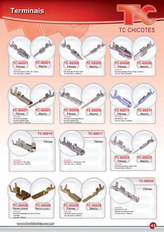 Terminais




TC-66001                   TC-68001           TC-66005                     TC-68005    TC-66006                        TC-68006
   Fêmea                         Macho            Fêmea                     Macho         Fêmea                         Macho
Aplicação                                     Aplicação                                Aplicação
Terminal Power Timer JR. 2,8mm                Terminal Mini Power Timer                Terminal Stander Power Timer (4,8mm)
(Fio de 0,50 a 1,50mm)                        (Fio de 0,30 a 1,00mm)                   (Fio de 1,50 a 2,50mm)




TC-66007                   TC-68007           TC-66009                     TC-68009    TC-66011                        TC-68011
   Fêmea                         Macho            Fêmea                     Macho         Fêmea                         Macho
Aplicação                                     Aplicação                                Aplicação
Terminal Superseal                            Terminal Econoseal/Serie J               Terminal GT 150
Sonda Lambda Palio                            Sonda Lambda Uno                         (Fio de 0,50 a 1,50mm)
(Fio de 0,50 a 1,50mm)                        (Fio de 0,50 a 1,50mm)




                              TC-66016                                      TC-66017

                                     Fêmea                                     Fêmea




                                                                                       TC-66023                        TC-68023
Aplicação                                     Aplicação
Terminal GT 150 c/aba                         Terminal GT 150 sensor TPS                  Fêmea                         Macho
(Fio de 0,30 a 1,00mm)                        ( Fio de 0,30 a 1,00mm)                  Aplicação
                                                                                       Terminal para Bico Injetor GM
                                                                                       (Fio de 0,30 a1,00mm)




                                                                                                                        TC-66030

                                                                                                                          Fêmea




TC-66026                    TC-68026          TC-66028                     TC-68028    Aplicação
Fêmea (c/trava)             Macho (Espadão)      Fêmea                      Macho      Terminal GT 150
Aplicação                                     Aplicação                                Atuador de Marcha Lenta
Terminal Instalação de Som (6,3mm)            Terminal Faston (2,8mm)                  (Fio de 0,30 a 1,00mm)
Diversos                                      (Fio de 0,30 a 1,00mm)
(Fio até 1,50mm)




                                                                                                                                43
 