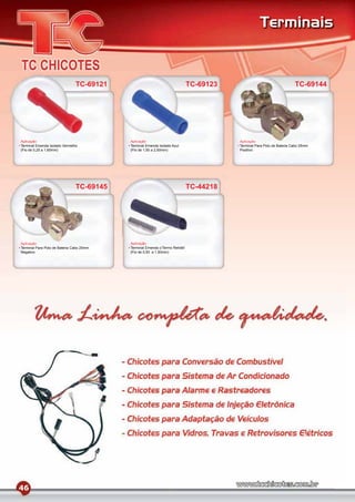 Terminais


                               TC-69121                                      TC-69123                                  TC-69144




Aplicação                                 Aplicação                                     Aplicação
Terminal Emenda Isolado Vermelho          Terminal Emenda Isolado Azul                  Terminal Para Polo de Bateria Cabo 25mm
(Fio de 0,25 a 1,60mm)                    (Fio de 1,50 a 2,50mm)                        Positivo




                               TC-69145                                      TC-44218




Aplicação                                 Aplicação
Terminal Para Polo de Bateria Cabo 25mm   Terminal Emenda c/Termo Retrátil
Negativo                                  (Fio de 0,50 a 1,50mm)




46
 