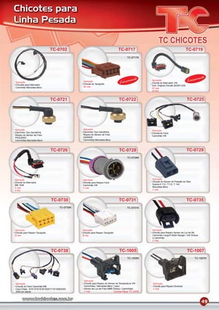 Chicotes para
Linha Pesada


                                TC-0702                                            TC-0717                                              TC-0719
                                                                                         TC-0717K




                                                                                          mento                                               mento
Aplicação                                          Aplicação
                                                                                   Lança
                                                                                                      Aplicação
                                                                                                      Chicote do Alternador VW
                                                                                                                                        Lança
Chicotes para Alternador                           Chicote do Tacógrafo
                                                                                                      Cód. Original Chicote 2EO971230
Caminhão Mercedes-Benz                             08 vias
                                                                                                      05 vias
                                                                                                      04 ﬁos



                                TC-0721                                            TC-0722                                              TC-0725




Aplicação                                          Aplicação
                                                                                                      Aplicação
Cachimbo Tipo Garraﬁnha                            Cachimbo Tipo Garraﬁnha
                                                                                                      Chicote do Farol
Reparo do Sensor de Freio                          Reparo do Sensor de Freio
                                                                                                      Caminhão VW
PEQUENO                                            GRANDE
Caminhões Mercedes-Benz                            Caminhões Mercedes-Benz



                                TC-0726                                            TC-0728                                              TC-0729
                                                                                         TC-0728K




Aplicação                                          Aplicação                                          Aplicação
Chicote do Alternador                              Chicote para Reparo Farol                          Chicote do Sensor de Pressão do Óleo
MB 1938                                            Caminhão VW                                        Scania K 112 / T112 / T 142
5 vias                                             4 vias                                             Mercedes-Benz
4 ﬁos                                                                                                 2 vias




                                TC-0730                                            TC-0731                                              TC-0735
                                        TC-0730K                                         TC-0731K




Aplicação                                          Aplicação                                          Aplicação
Chicote para Reparo Tacógrafo                      Chicote para Reparo Tacógrafo                      Chicote para Reparo Sensor da Luz de Ré
8 vias                                             8 vias                                             Caminhão Cargo/F.4000/ Ranger / VW Ônibus
                                                                                                      e Caminhão
                                                                                                      2 Vias



                                TC-0738                                            TC-1005                                              TC-1007
                                                                                         TC-1005K                                            TC-1007K




                                                    Aplicação
Aplicação                                           Chicote para Reparo do Sensor de Temperatura VW   Aplicação
Chicote do Farol Caminhão MB                        Caminhões / Mercedes-Benz / Iveco                 Chicote para Reparo Diversos
Cara Chata - 914/1215/1618/1620/1714/1938/2423      Sensor de Luz de Freio MBB Ônibus / Caminhões     2 Vias
2000 em diante                                      2 Vias                     Contra-Peça TC-2005



                                                                                                                                                  49
 