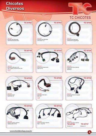 Chicotes
Diversos


                                  TC-0702                                 TC-0703                                        TC-0704




Aplicação                                   Aplicação                               Aplicação
Chicotes para Alternador                    Chicotes para Alternador                Chicotes para Alternador
Caminhão Mercedes-Benz                      VW Variant I e II                       Gol/Saveiro/Voyage/Parati




                                  TC-0719                                 TC-0723                                        TC-0724




Aplicação                                   Aplicação                               Aplicação
Chicote do Alternador VW                    Chicote de Arrefecimento                Chicote dos Bicos Injetores
Cód. Original Chicote 2EO971230             Palio com Ar                            Linha VW
05 vias                                                                             MultiPoint
04 ﬁos




                                  TC-0725                                 TC-0726                                        TC-0732




Aplicação                                   Aplicação                               Aplicação
Chicote do Farol                            Chicote do Alternador                   Chicote da Bobina de Ignição
Caminhão VW                                 MB 1938                                 Ford Ka 98
                                            5 vias
                                            4 ﬁos




                                  TC-0733                                 TC-0734




Aplicação                                   Aplicação                               Aplicação
Chicote dos Bicos Injetores                 Chicote dos Bicos Injetores             Chicote dos Bicos Injetores
Santana 2000 97/00                          Palio - Linha Fiat
                                                                                    TC-0736                         TC-0737
                                                                                    Mondeo 1.8                     Mondeo 2.0




                                                                                                                                5
 