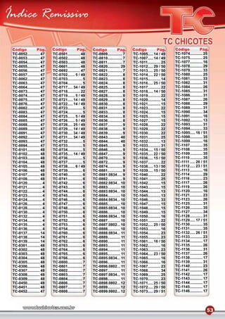Código          Pág.      Código          Pág.      Código           Pág.      Código           Pág.     Código           Pág.
TC-0052............ 47    TC-0501............ 48    TC-0809.............. 7    TC-1005..... 14 / 49      TC-1074............ 25
TC-0053............ 47    TC-0502............ 48    TC-0810.............. 7    TC-1007..... 14 / 49      TC-1075............ 25
TC-0054............ 47    TC-0503............ 48    TC-0811 .............. 7   TC-1011 ............ 25   TC-1077............ 16
TC-0055............ 47    TC-0601............ 48    TC-0820............ 29     TC-1012..... 29 / 50      TC-1078............ 29
TC-0056............ 47    TC-0692............ 47    TC-0821.............. 7    TC-1013..... 25 / 50      TC-1079............ 33
TC-0057............ 47    TC-0702....... 5 / 49     TC-0822.............. 8    TC-1014..... 22 / 50      TC-1080............ 25
TC-0062............ 47    TC-0703.............. 5   TC-0823.............. 8    TC-1015............ 14    TC-1081............ 33
TC-0063............ 47    TC-0704.............. 5   TC-0824.............. 8    TC-1016..... 25 / 50      TC-1082............ 31
TC-0064............ 47    TC-0717..... 34 / 49      TC-0825.............. 8    TC-1017............ 22    TC-1084............ 26
TC-0073............ 47    TC-0718............ 22    TC-0827.............. 8    TC-1018..... 14 / 50      TC-1085............ 31
TC-0074............ 47    TC-0719....... 5 / 49     TC-0828.............. 8    TC-1019............ 22    TC-1086............ 31
TC-0075............ 47    TC-0721..... 14 / 49      TC-0829.............. 8    TC-1020............ 14    TC-1087............ 26
TC-0076............ 47    TC-0722..... 14 / 49      TC-0830.............. 8    TC-1021............ 15    TC-1088............ 29
TC-0082............ 47    TC-0723.............. 5   TC-0831.............. 8    TC-1023............ 22    TC-1089............ 31
TC-0083............ 47    TC-0724.............. 5   TC-0833.............. 8    TC-1024............ 15    TC-1090............ 34
TC-0084............ 47    TC-0725....... 5 / 49     TC-0834.............. 8    TC-1025............ 15    TC-1091............ 16
TC-0085............ 47    TC-0726....... 5 / 49     TC-0836.............. 8    TC-1027............ 15    TC-1092............ 13
TC-0088............ 47    TC-0728..... 25 / 49      TC-0837.............. 9    TC-1028............ 22    TC-1093............ 31
TC-0089............ 47    TC-0729..... 14 / 49      TC-0838.............. 9    TC-1029............ 22    TC-1094............ 33
TC-0091............ 47    TC-0730..... 34 / 49      TC-0839.............. 9    TC-1030............ 22    TC-1095..... 16 / 51
TC-0092............ 47    TC-0731..... 34 / 49      TC-0843............ 40     TC-1031............ 25    TC-1098............ 35
TC-0093............ 47    TC-0732.............. 5   TC-0844............ 40     TC-1032............ 13    TC-1099............ 16
TC-0094............ 47    TC-0733.............. 5   TC-0845.............. 9    TC-1033............ 31    TC-1107 ............ 35
TC-0101............ 48    TC-0734.............. 5   TC-0846.............. 9    TC-1034..... 15 / 50      TC-1108 ............ 35
TC-0102............ 48    TC-0735..... 14 / 49      TC-0847.............. 9    TC-1035..... 22 / 50      TC-1109 ............ 35
TC-0103............ 48    TC-0736.............. 5   TC-0870.............. 9    TC-1036..... 15 / 50      TC-1110 ............ 35
TC-0104............ 48    TC-0737.............. 5   TC-0872.............. 9    TC-1037............ 22    TC-1111 ..... 26 / 51
TC-0105............ 48    TC-0738....... 6 / 49     TC-0874.............. 9    TC-1038..... 13 / 50      TC-1112 ..... 23 / 51
TC-0106............ 48    TC-0739.............. 6   TC-0881.............. 9    TC-1039..... 15 / 50      TC-1113 ............ 16
TC-0107............ 48    TC-0740.............. 6   TC-0881.0834..... 9        TC-1040............ 22    TC-1114 ............ 29
TC-0108............ 48    TC-0741.............. 6   TC-0882.............. 9    TC-1041............ 25    TC-1116 ............ 23
TC-0120.............. 4   TC-0742.............. 6   TC-0882.0834... 10         TC-1042............ 15    TC-1117 ............ 26
TC-0121.............. 4   TC-0743.............. 6   TC-0883............ 10     TC-1043............ 15    TC-1119 ............ 26
TC-0122.............. 4   TC-0744.............. 6   TC-0883.0834... 10         TC-1044............ 13    TC-1120 ............ 16
TC-0123.............. 4   TC-0745.............. 6   TC-0884............ 10     TC-1045............ 13    TC-1121 ............ 23
TC-0124.............. 4   TC-0746.............. 6   TC-0884.0834... 10         TC-1046............ 33    TC-1123 ............ 26
TC-0126.............. 4   TC-0747.............. 6   TC-0885............ 10     TC-1047............ 15    TC-1125 ............ 31
TC-0128.............. 4   TC-0748.............. 6   TC-0885.0834... 10         TC-1048............ 15    TC-1126 ............ 35
TC-0130.............. 4   TC-0750.............. 6   TC-0886............ 10     TC-1049............ 15    TC-1127 ............ 34
TC-0132.............. 4   TC-0751.............. 6   TC-0886.0834... 10         TC-1050............ 16    TC-1128 ............ 31
TC-0134.............. 4   TC-0752.............. 6   TC-0887............ 10     TC-1051............ 22    TC-1129 ..... 17 / 51
TC-0135.............. 4   TC-0753.............. 6   TC-0887.0802... 10         TC-1052..... 25 / 50      TC-1130 ............ 35
TC-0136.............. 4   TC-0754.............. 6   TC-0888............ 10     TC-1053............ 16    TC-1131 ............ 35
TC-0137............ 14    TC-0760.............. 6   TC-0888.0834... 11         TC-1054............ 23    TC-1132 ..... 26 / 51
TC-0138............ 14    TC-0761.............. 6   TC-0889............ 11     TC-1055............ 23    TC-1133 ............ 23
TC-0139............ 14    TC-0762.............. 6   TC-0890............ 11     TC-1061..... 16 / 50      TC-1134 ............ 17
TC-0301............ 48    TC-0763.............. 6   TC-0893............ 11     TC-1062............ 16    TC-1135 ............ 26
TC-0302............ 48    TC-0764.............. 6   TC-0894............ 11     TC-1063............ 23    TC-1136 ............ 31
TC-0303............ 48    TC-0765.............. 6   TC-0895............ 11     TC-1064..... 23 / 50      TC-1137 ............ 26
TC-0304............ 48    TC-0766.............. 6   TC-0895.0834... 11         TC-1065............ 16    TC-1138 ............ 17
TC-0305............ 48    TC-0800.............. 7   TC-0896............ 11     TC-1066............ 16    TC-1139 ............ 31
TC-0306............ 48    TC-0801.............. 7   TC-0896.0802... 11         TC-1067............ 23    TC-1140 ............ 23
TC-0307............ 48    TC-0802.............. 7   TC-0897............ 11     TC-1068............ 34    TC-1141 ............ 26
TC-0308............ 48    TC-0803.............. 7   TC-0897.0834... 11         TC-1069............ 25    TC-1142 ............ 17
TC-0309............ 48    TC-0804.............. 7   TC-0898............ 11     TC-1070............ 23    TC-1143 ............ 17
TC-0450............ 48    TC-0806.............. 7   TC-0898.0802... 12         TC-1071..... 25 / 50      TC-1144 ............ 17
TC-0451............ 48    TC-0807.............. 7   TC-0899............ 12     TC-1072..... 29 / 50      TC-1145 ............ 17
TC-0452............ 47    TC-0808.............. 7   TC-0899.0802... 12         TC-1073..... 29 / 51      TC-1146 ............ 17




                                                                                                                              53
 