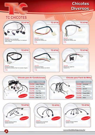Chicotes
                                                                                                                                   Diversos


                                     TC-0738                                                        TC-0739                                          TC-0740




Aplicação                                                       Aplicação                                         Aplicação
Chicote do Farol Caminhão MB                                    Chicote para Reparo                               Chicote para Reparo
Cara Chata - 914/1215/1618/1620/1714/1938/2423                  do Painel de Comando Uno                          do Painel de Comando Palio
2000 em diante                                                  4 ﬁos                                             5 ﬁos
                                                                5 vias                                            6 vias




                                     TC-0741                                                        TC-0742                                          TC-0748




Aplicação                                                       Aplicação                                         Aplicação
Chicote para Reparo                                             Chicote para Reparo                               Chicote para Ligação da
do Painel de Comando Palio Fire (Conector Original)             do Painel de Comando Gol GIII/GIV                 Partida a Frio
3 ﬁos                                                           5 ﬁos
4 vias                                                          7 vias




                              Chicote para Ar Condicionado                                                             Chicote para Farol de Milha

                                                      Código        Aplicação                                                                  Código      Aplicação
                                                      TC-0743     Celta / Prisma                                                               TC-0760    Universal
                                                      TC-0744     Gol GIII/ GIV                                                                TC-0761    Fox
                                                      TC-0745     Fox                                                                          TC-0762    Gol GV
                                                      TC-0746     Uno Flex                                                                     TC-0763    Corsa/Prisma
                                                      TC-0747     Palio Flex                                                                   TC-0764    Fiesta 2008
                                           nto        TC-0750     Palio Fire 1.3                                                               TC-0765    Vectra Novo
                                L   ançame                                                                                      mento
                                                      TC-0751     Palio 1.8                                            Lança                   TC-0766    Astra




                                     TC-0752                                                        TC-0753                                              TC-0754




                                            mento                                                         mento                                                   mento
                                    Lança                                                            Lança                                               Lança
Aplicação                                                          Aplicação                                           Aplicação
Chicote dos Bicos Injetores                                        Chicote Sensor de Rotação                           Chicote dos Bicos Injetores
Santana 2000 94/97                                                 Fiesta/Ka/Courier 98                                Santana 1.8 2002




 6
 