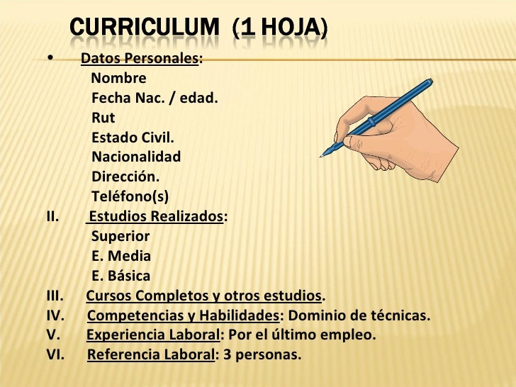 Como Presentar Un Cv