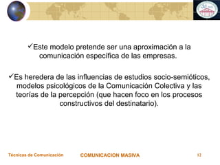 Este modelo pretende ser una aproximación a la comunicación específica de las empresas.  Es heredera de las influencias de estudios socio-semióticos, modelos psicológicos de la Comunicación Colectiva y las teorías de la percepción (que hacen foco en los procesos constructivos del destinatario). 