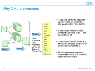 © 2010, 2014 IBM Corporation 
® 
12 
Why XML is awesome 
Tags and attributes separate content from presentation, allowing flexibility and control 
Specialized editors support different authoring roles –not one size fits all 
Specialized content types and structures enforce consistency and enable automation 
Multistage processing chain maximizes reuse and provides ready-to-view output 
Publish 
HTML5 
EPUB 
Kindle 
iBook 
PDF 
Embedded help 
Word 
OpenOffice 
Slides 
Various help formats 
Etc. 
Filter, Substitute, Link, Assemble, Layout for Device or Format, Etc. 
Design 
Author  