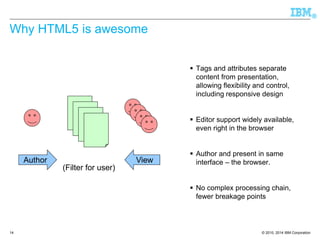 © 2010, 2014 IBM Corporation 
® 
14 
Why HTML5 is awesome 
Tags and attributes separate content from presentation, allowing flexibility and control, including responsive design 
Editor support widely available, even right in the browser 
Author and present in same interface –the browser. 
No complex processing chain, fewer breakage points 
(Filter for user) 
Author 
View  
