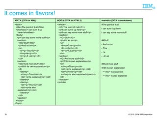 © 2010, 2014 IBM Corporation 
® 
26 
It comes in flavors! 
XDITA (DITA in XML) 
HDITA (DITA in HTML5) 
markdita (DITA in markdown) 
<topic> 
<title>The point of it all</title> 
<shortdesc>I can sum it up here</shortdesc> 
<body> 
<p>I can say some more stuff</p> 
<section> 
<title>Stuff</title> 
<p>And so on</p> 
<ul> 
<li><p>This</p></li> 
<li><p>Is</p></li> 
<li><p>A List</p></li> 
</ul> 
<section> 
<title>And more stuff</title> 
<p>With its own explanation</p> 
<dl> 
<dlentry> 
<dt><p>This</p></dt> 
<dd><p>Is explained</p></dd> 
</dlentry> 
<dlentry> 
<dt><p>This</p></dt> 
<dd><p>Is also explained</p></dd> 
</dlentry> 
</dl> 
</section> 
</body> 
</topic> 
<article> 
<h1>The point of it all</h1> 
<p>I can sum it up here</p> 
<p>I can say some more stuff</p> 
<section> 
<h2>Stuff</h2> 
<p>And so on</p> 
<ul> 
<li><p>This</p></li> 
<li><p>Is</p></li> 
<li><p>A List</p></li> 
</ul> 
<section> 
<h2>And more stuff</h2> 
<p>With its own explanation</p> 
<dl> 
<dt><p>This</p></dt> 
<dd><p>Is explained</p></dd> 
<dt><p>This</p></dt> 
<dd><p>Is also explained</p></dd> 
</dl> 
</section> 
</article> 
#The point of it all 
I can sum it up here 
I can say some more stuff 
##Stuff 
-And so on 
-This 
-Is 
-A List 
##And more stuff 
With its own explanation 
-**This** Is explained 
-**This** Is also explained  