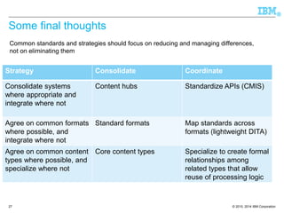 © 2010, 2014 IBM Corporation 
® 
Some final thoughts 
Common standards and strategies should focus on reducing and managing differences, not on eliminating them 
27 
Strategy 
Consolidate 
Coordinate 
Consolidate systems where appropriate and integrate where not 
Content hubs 
Standardize APIs(CMIS) 
Agree on common formats where possible, and integrate where not 
Standard formats 
Map standards across formats (lightweight DITA) 
Agree on common content types where possible, and specialize where not 
Core content types 
Specialize to create formal relationships among related types that allow reuse of processinglogic  