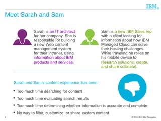 © 2010, 2014 IBM Corporation 
® 
Meet Sarah and Sam 
6 
Sarah is an IT architect 
for her company. She is 
responsible for building 
a new Web content 
management system 
for their intranet, using 
information about IBM 
products and services. 
Sam is a new IBM Sales rep 
with a client looking for 
information about how IBM 
Managed Cloud can solve 
their hosting challenges. 
While traveling he relies on 
his mobile device to 
research solutions, create, 
and share collateral. 
• Too much time searching for content 
• Too much time evaluating search results 
• Too much time determining whether information is accurate and complete 
• No way to filter, customize, or share custom content 
Sarah and Sam’s content experience has been: 
 