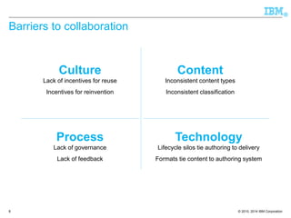 © 2010, 2014 IBM Corporation 
® 
Barriers to collaboration 
8 
ProcessLack of governance 
Lack of feedback 
CultureLack of incentives for reuse 
Incentives for reinvention 
ContentInconsistent content types 
Inconsistent classification 
TechnologyLifecycle silos tie authoring to delivery 
Formats tie content to authoring system  